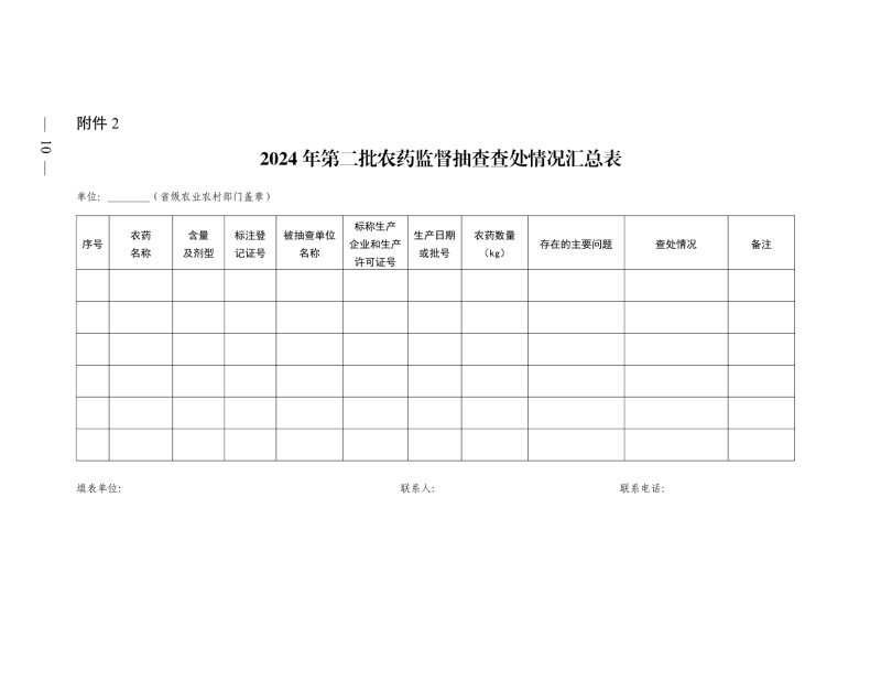 农业农村部办公厅关于2024年第二批农药监督抽查结果的通报 (10)