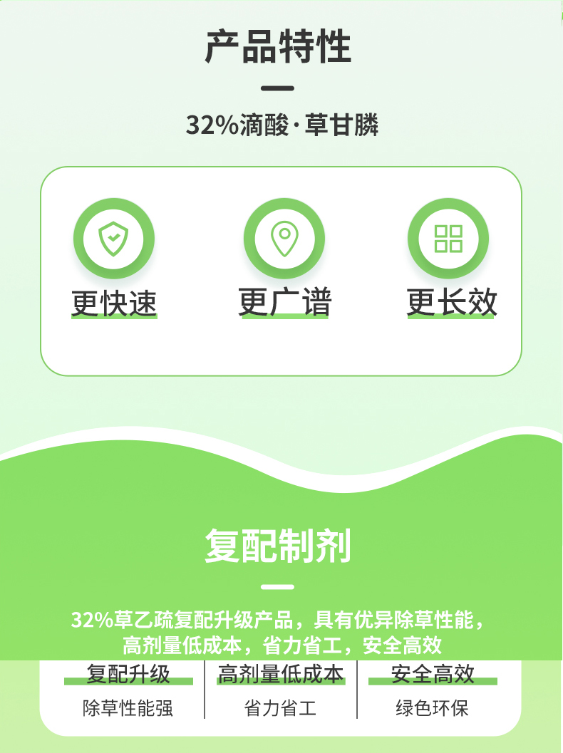 32%滴酸-草甘膦详情图2