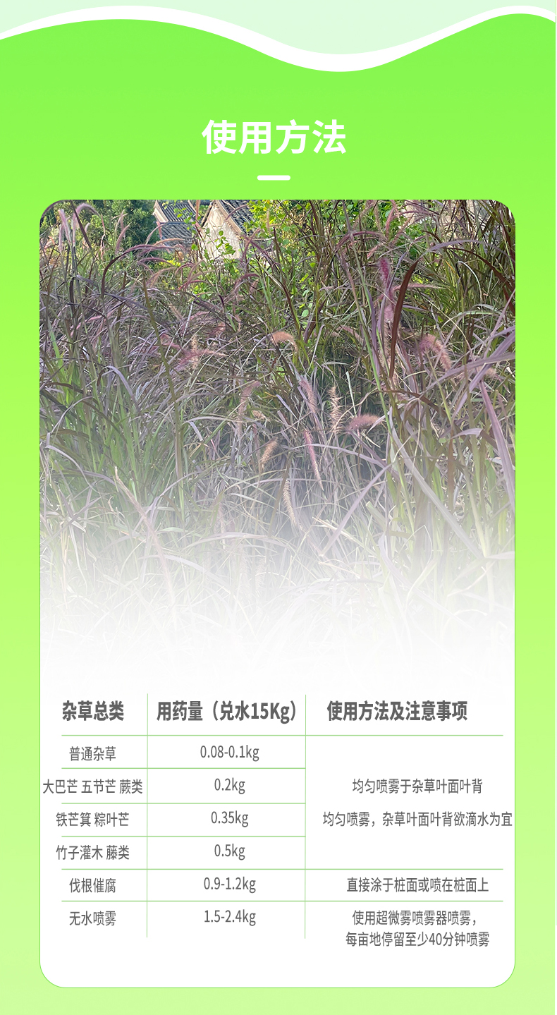 32%滴酸-草甘膦详情图5