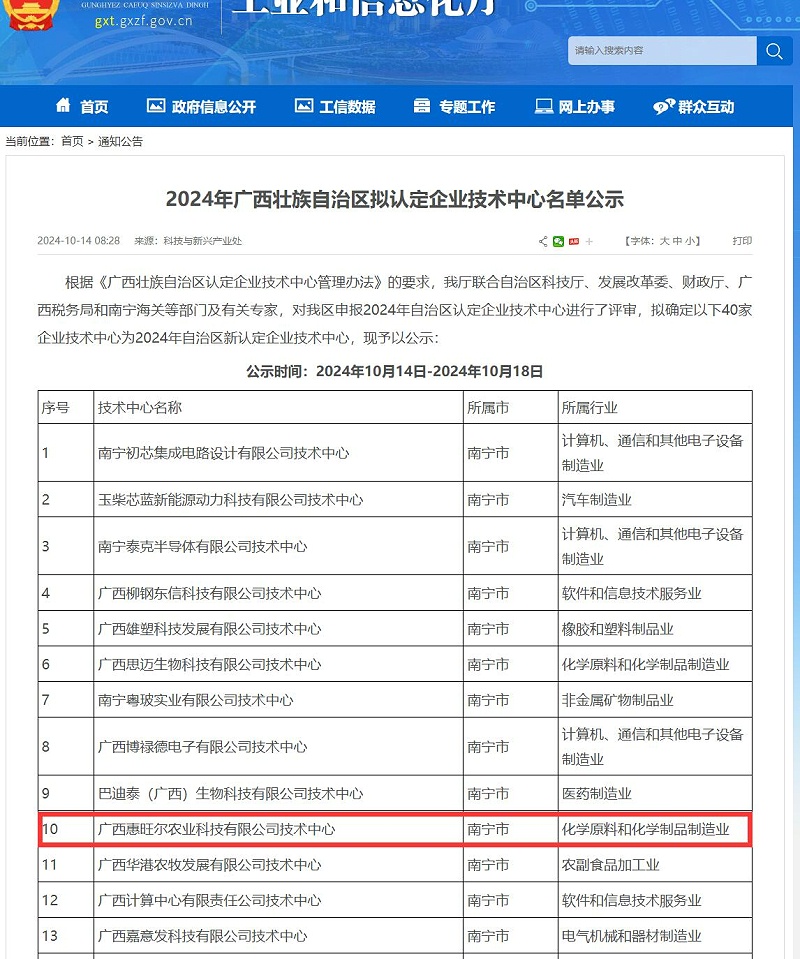 2024年广西壮族自治区拟认定企业技术中心名单公示